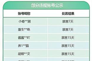 ?震天响！半场结束时，安菲尔德狂嘘裁判组